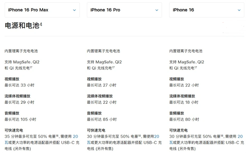 渭滨苹果手机维修分享 iPhone 16 目前实测充电峰值功率不超过 39W 