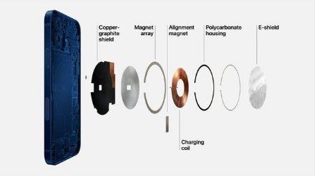 渭滨苹果手机维修分享iPhone 12真的会威胁身体健康吗 